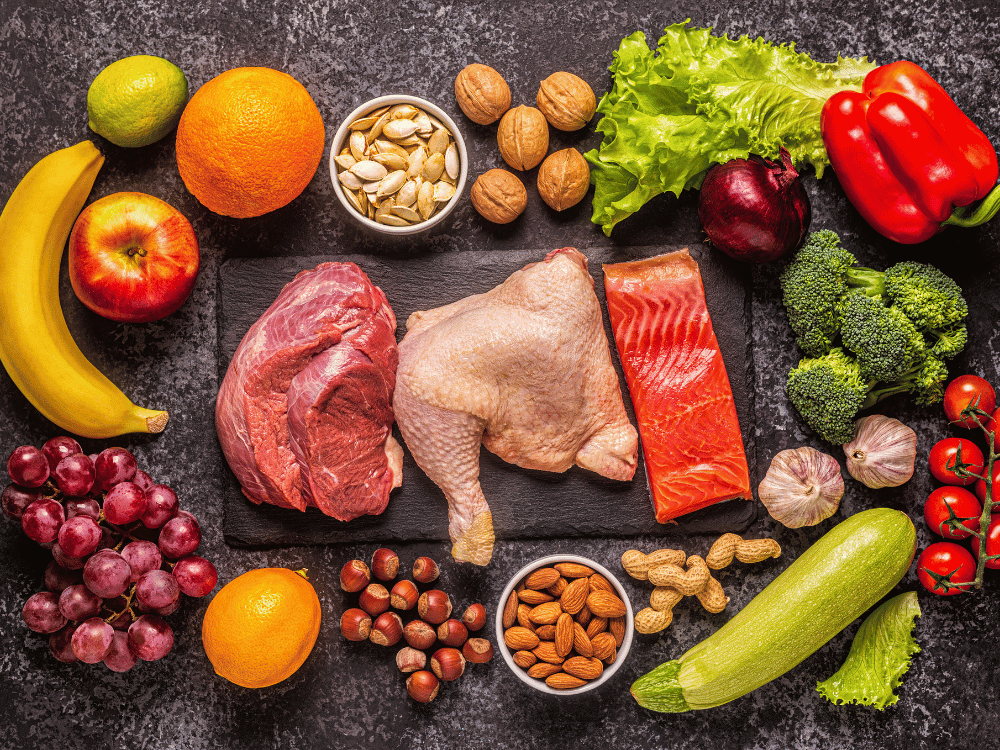 Paleo Diet - Allowed Foods